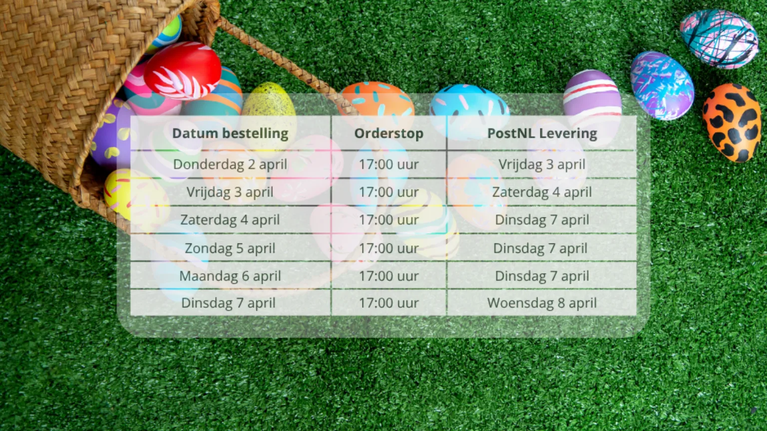 Leverschema Pasen Pitshop